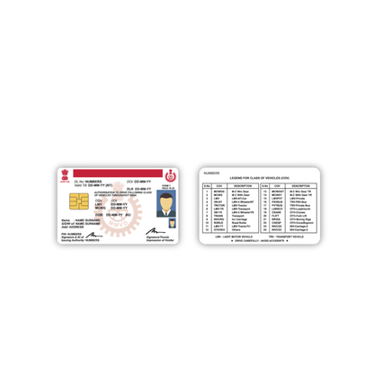 Smart Card (Adhar, PAN, Driving License)